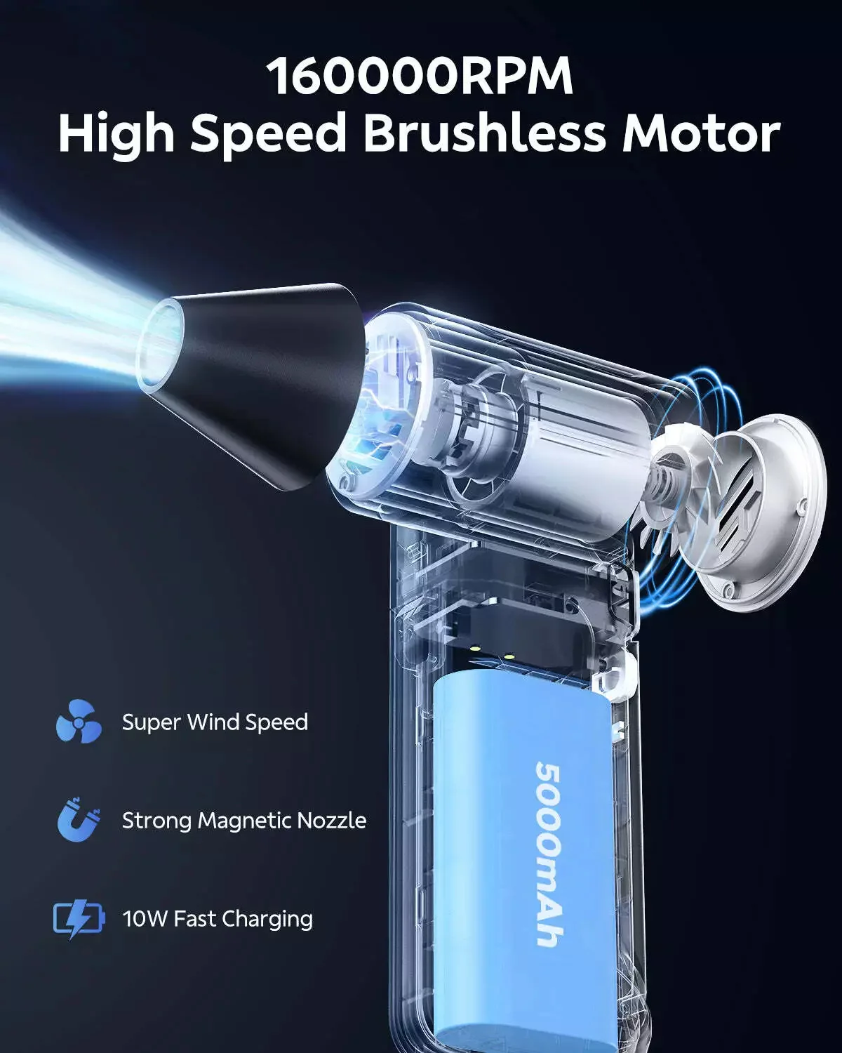 Powerful Air Blower 160000RPM Mini Turbo Jet Fan Portable Handheld Turbo Fan Brushless Motor High Speed Duct Fan Cleaning Tool