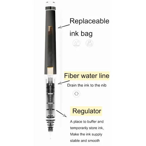 Imagen 2 del producto Pilot-bolígrafo de Gel recargable V5/V7 Biros, suministros de oficina, 0,5/0,7mm, rojo, azul, negro, papelería escolar, accesorios de oficina japoneses