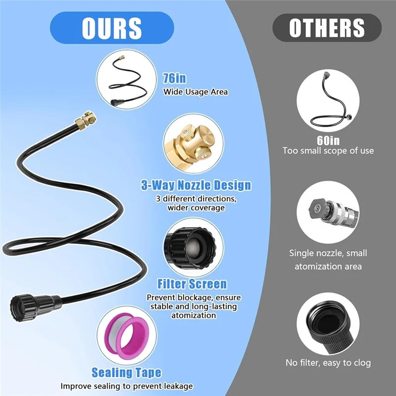 ABGE-Hose Misters For Outside Patio, Flexible Standing Mister Portable Garden Misters For Cooling Outdoor,Hose Misting