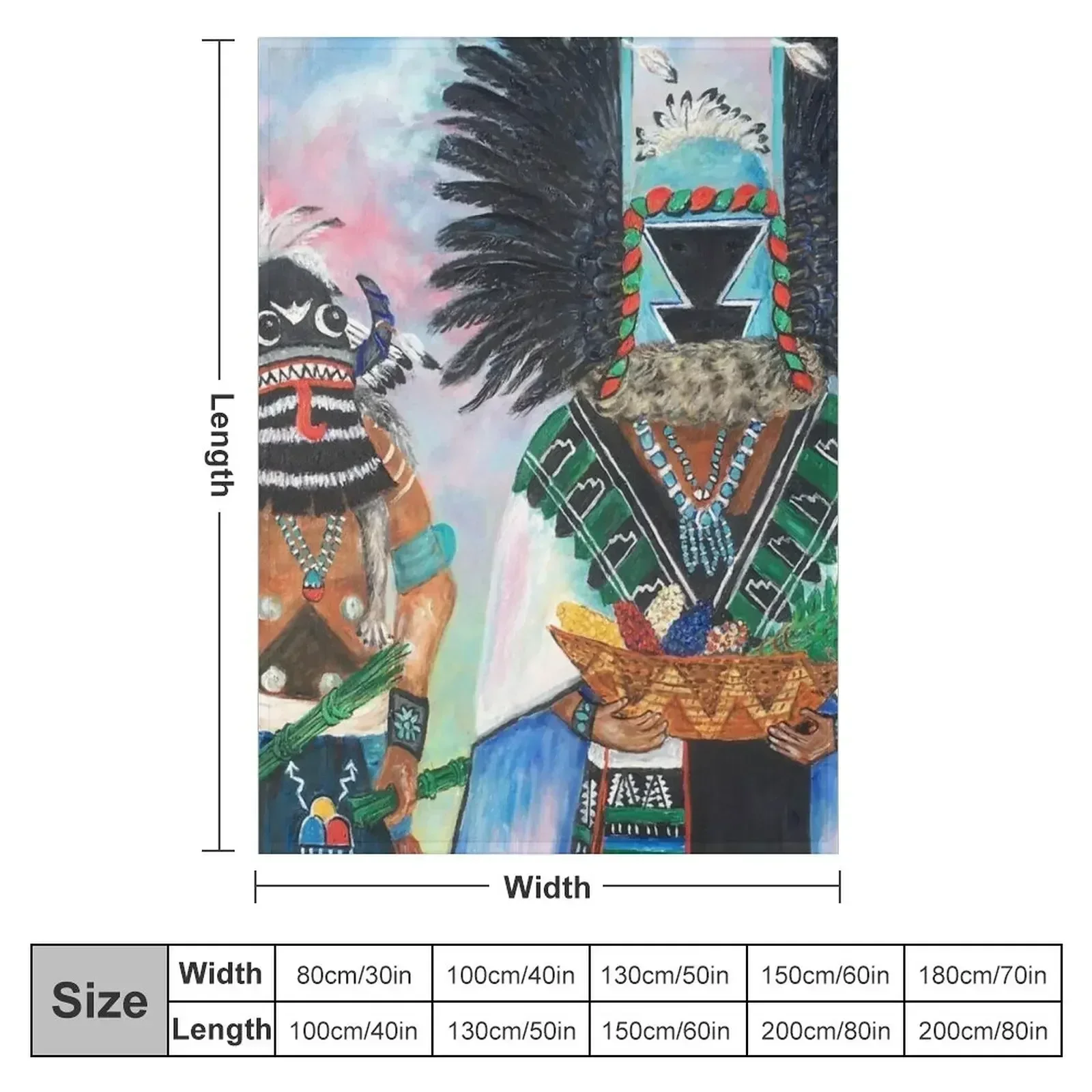 Crow Mother Brings Gifts of Life Throw Blanket Soft Beds Baby blankets ands Thermals For Travel Blankets