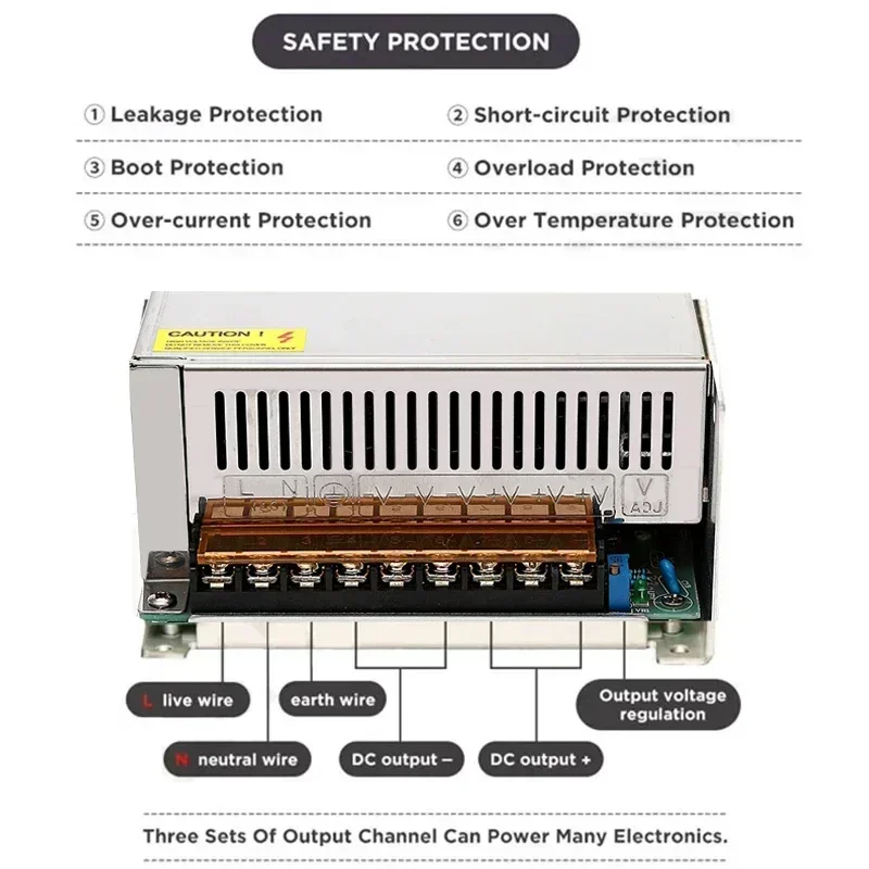 Импульсный источник питания переменного тока 100-240 В, постоянный ток 5 В, 350 Вт, 70 А, адаптер для стандартного 3D-принтера