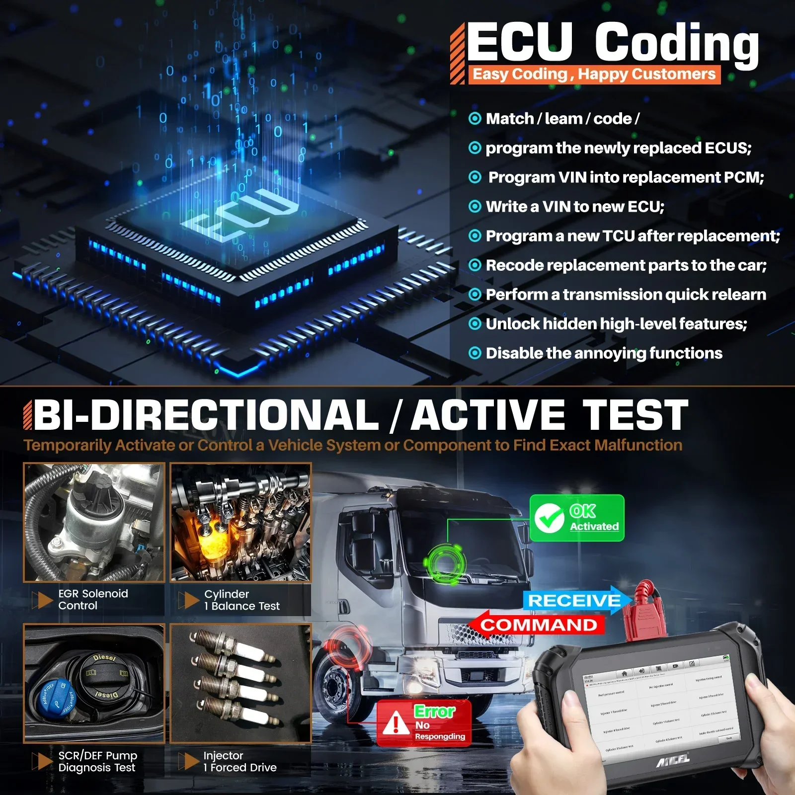 ANCEL-herramientas de diagnóstico de camiones pesados V5 HD para vehículos comerciales, todos los sistemas, codificación ECU, escáner bidireccional OBD2 para camiones