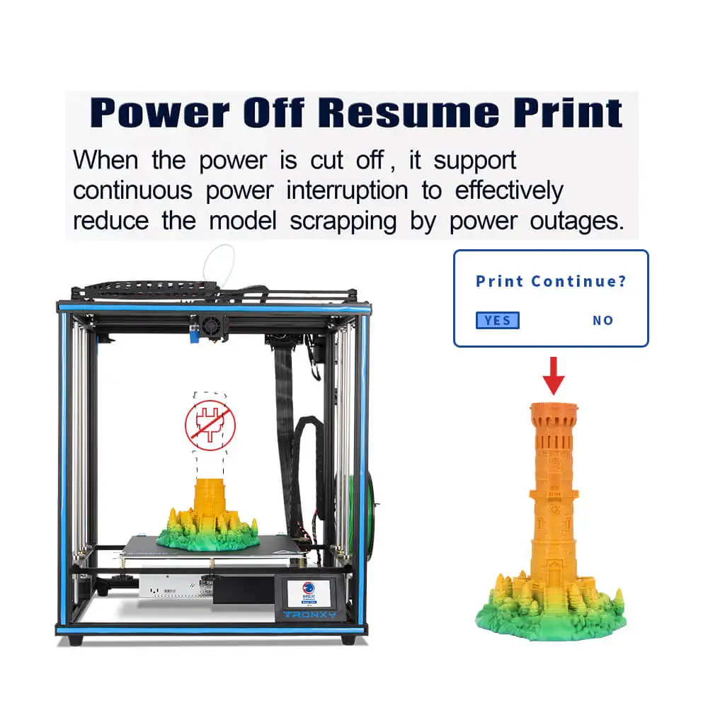 CoreXY Structure X5S A 3d Impresoras Printing Size 330*330mm Ultra-quiet Drive Chip Motherborad Tronxy 3D Printer