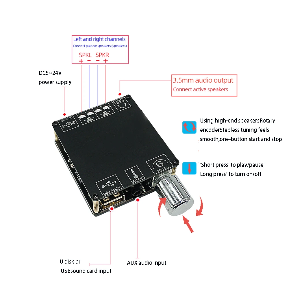 50W+50W App Control Bluetooth 5.0 Digital Power Amplifier Board Dual Channel HiFi Audio Amp AUX USB for Home Speaker Subwoofer