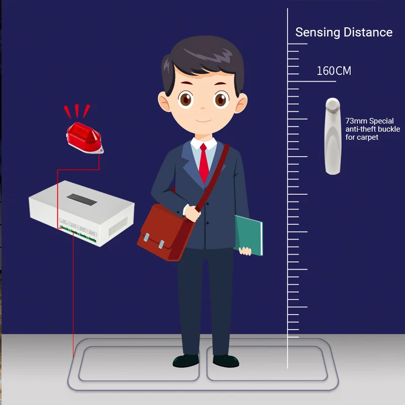 

Secured 58Khz Alarm Equipment - EAS AM System Security Gate for Garment Retail in Shopping Malls