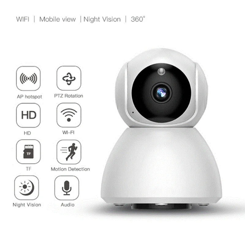 Night Vision Home Surveillance Webcam PTZ Rotation Wireless Wifi Baby Monitor Two-way Voice Human Motion Detection IP Camera