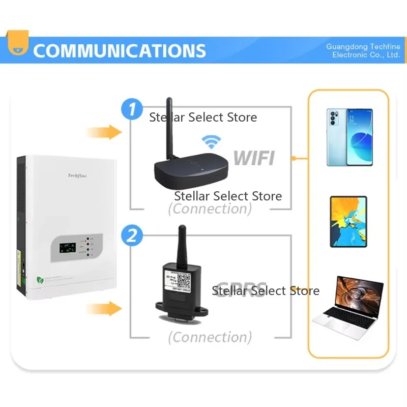 Techfine Low Price 24volt 3000watt Solar off Grid Inverter Hot Sale Competitive Price 3kw Solar Inverter