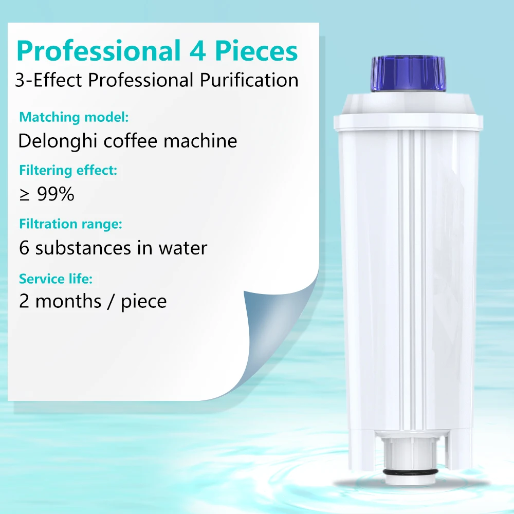 فلتر مياه عالي التدفق لصانعي القهوة De’Longhi ECAM/ESAM/ETAM، CFL-950، SER3017، 5513292811، معتمد من TUBV، قهوة صحية