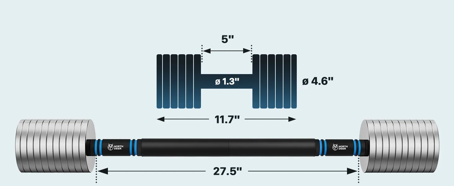 Product size