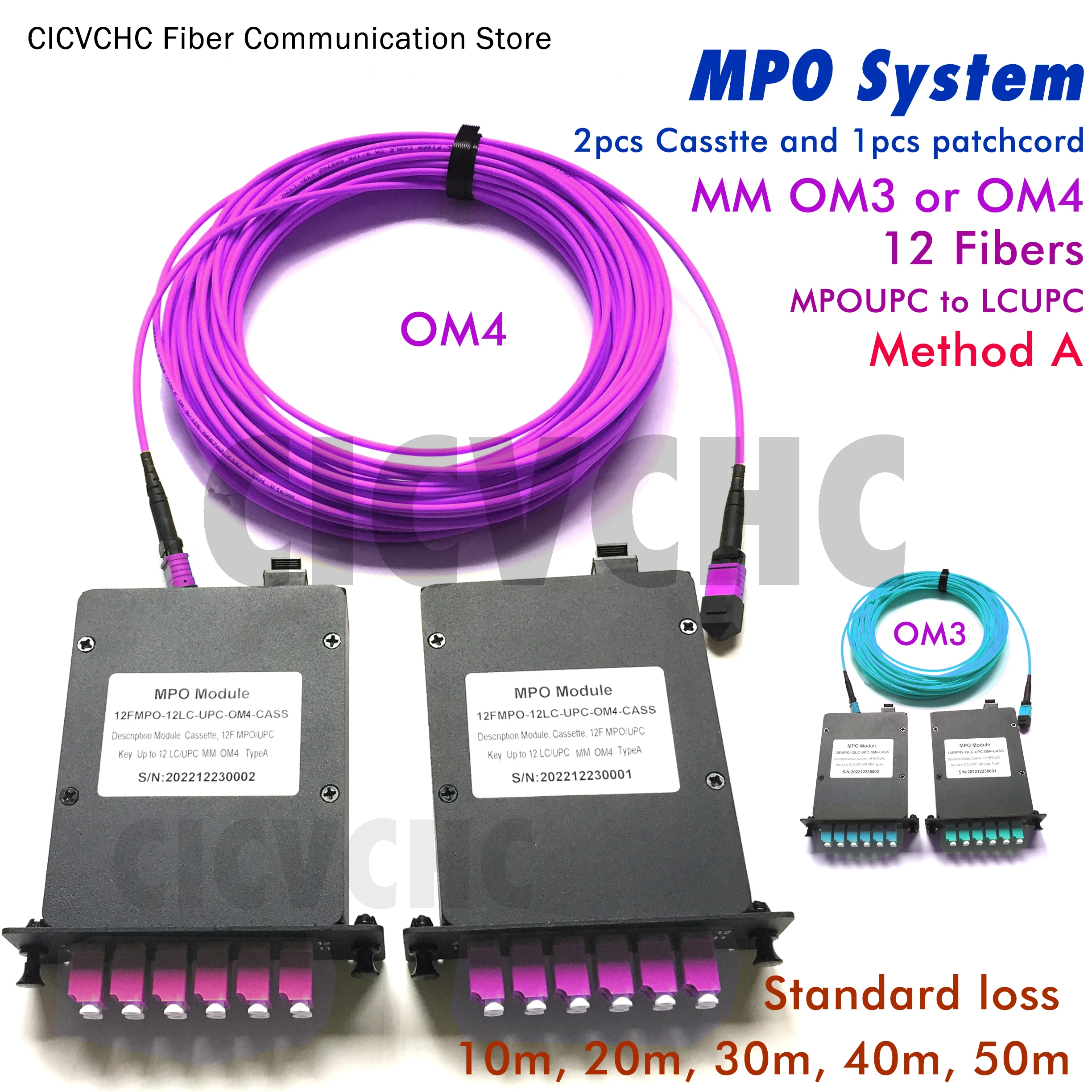 

12 Fibers MPO/UPC-LC-System-Method A-Multimode OM3, OM4-10m to 50m