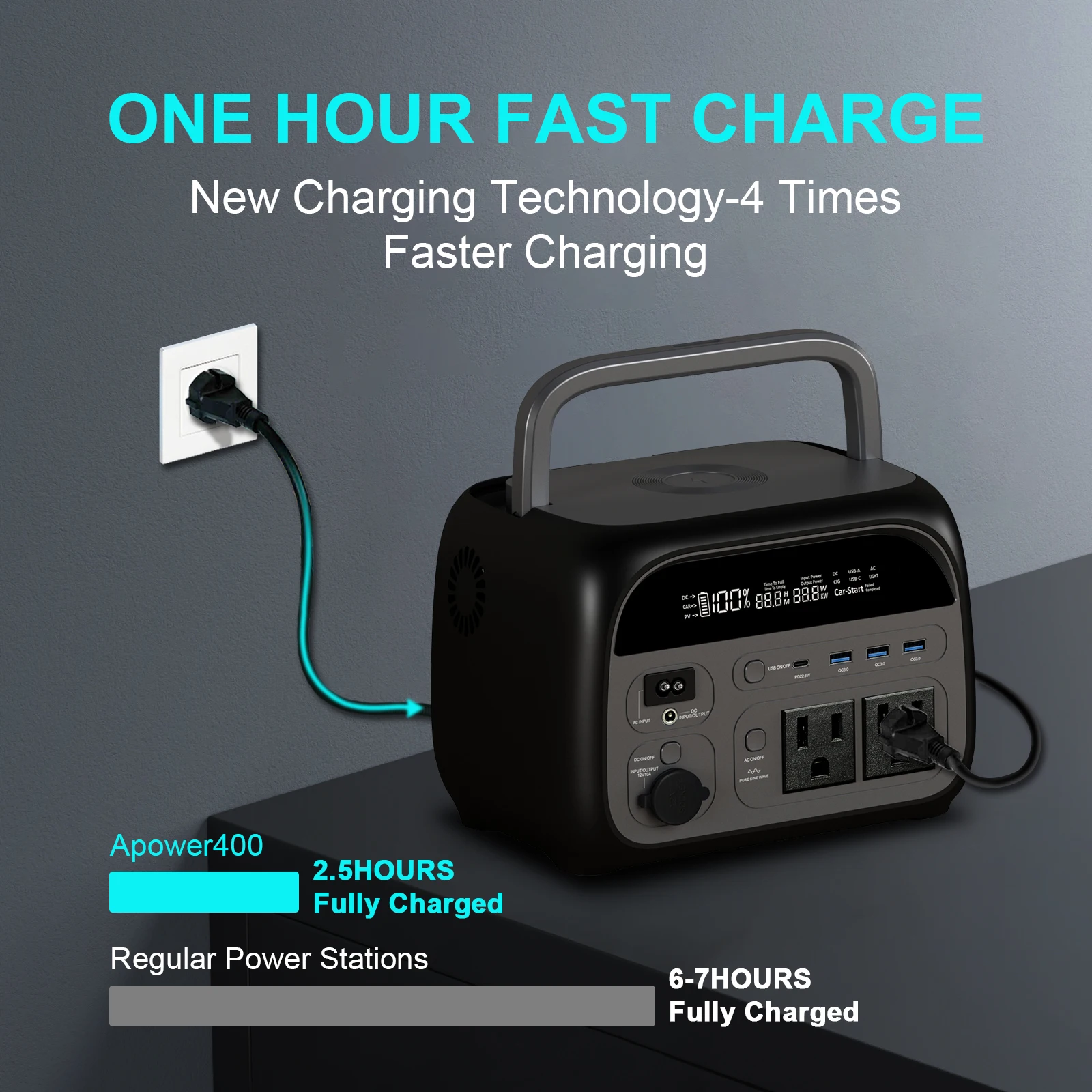 Thumbnail 2 - #47 Best Portable Power Stations to Buy In 2026