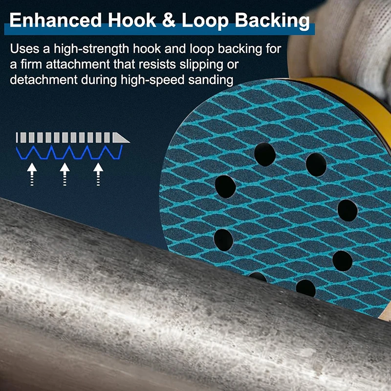 Sander Sandpaper 5 Inch 8 Hole Sanding Disc Hook and Loop Pads Sand Paper for Wood Metal Blue Aluminum Oxide Anti Blocking Discs