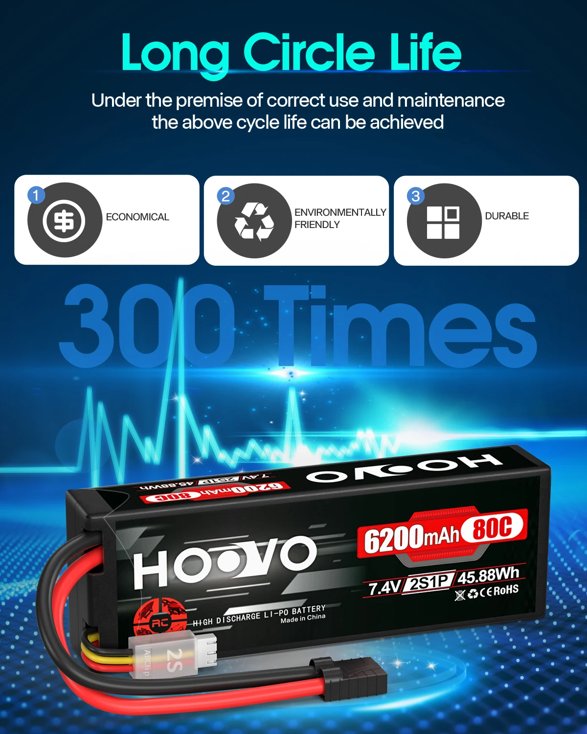 HOOVO 2 قطعة 2S يبو بطارية 7.4 فولت 80C 6200 مللي أمبير غطاء واقٍ مزخرف لهاتف آيفون بطارية RC مع Tracxas التوصيل لشاحنة يتم التحكم بها عن بُعد عربات التي تجرها الدواب خزان RC طائرة