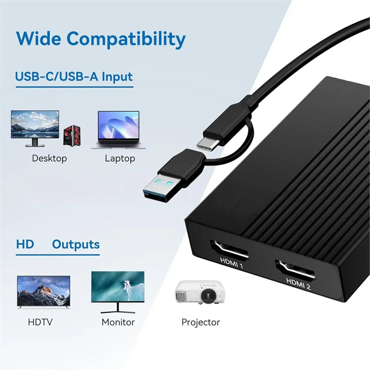 Suitable TYPE-C + USB Dual-Head 2-in-1 Docking Station with USB 3.0 Display Hub with Dual HDMI-Compatible 4K Converter