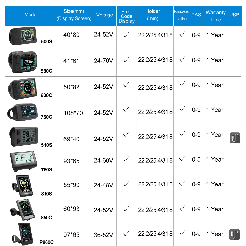 BAFANG Display Collection Electric Bike Color LCD Display 850C/750C/580C/500S etc for BAFANG Mid Drive Motor BBS02B BBS01B BBSHD