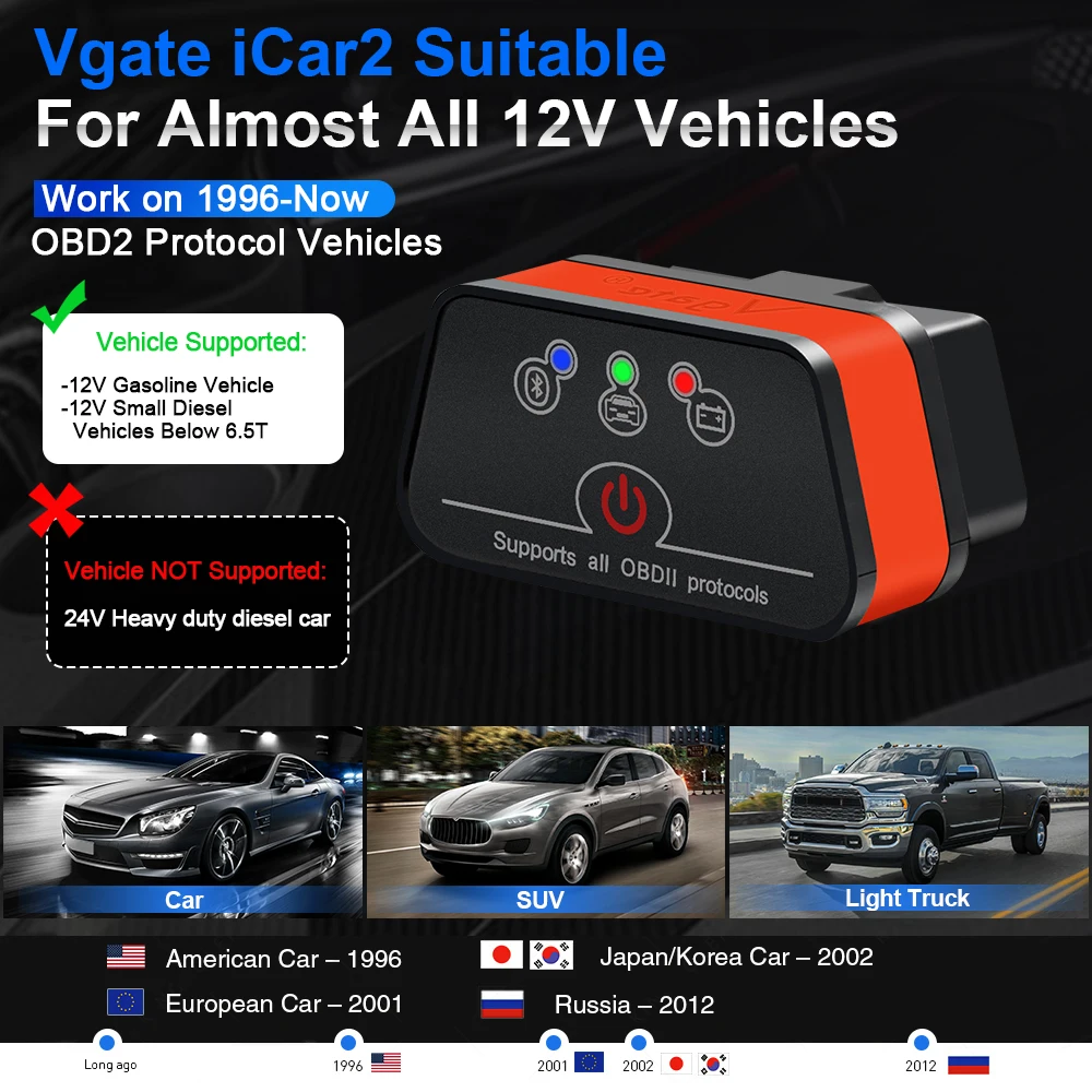 Thumbnail 3 - #30 Latest Car Diagnostic Tools Offers