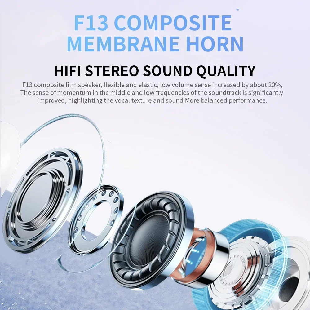 Original Bluetooth 5.0 TWS Wireless Earphones Human Ear Design Headset Simple Operation Easy to Grasp Headphones