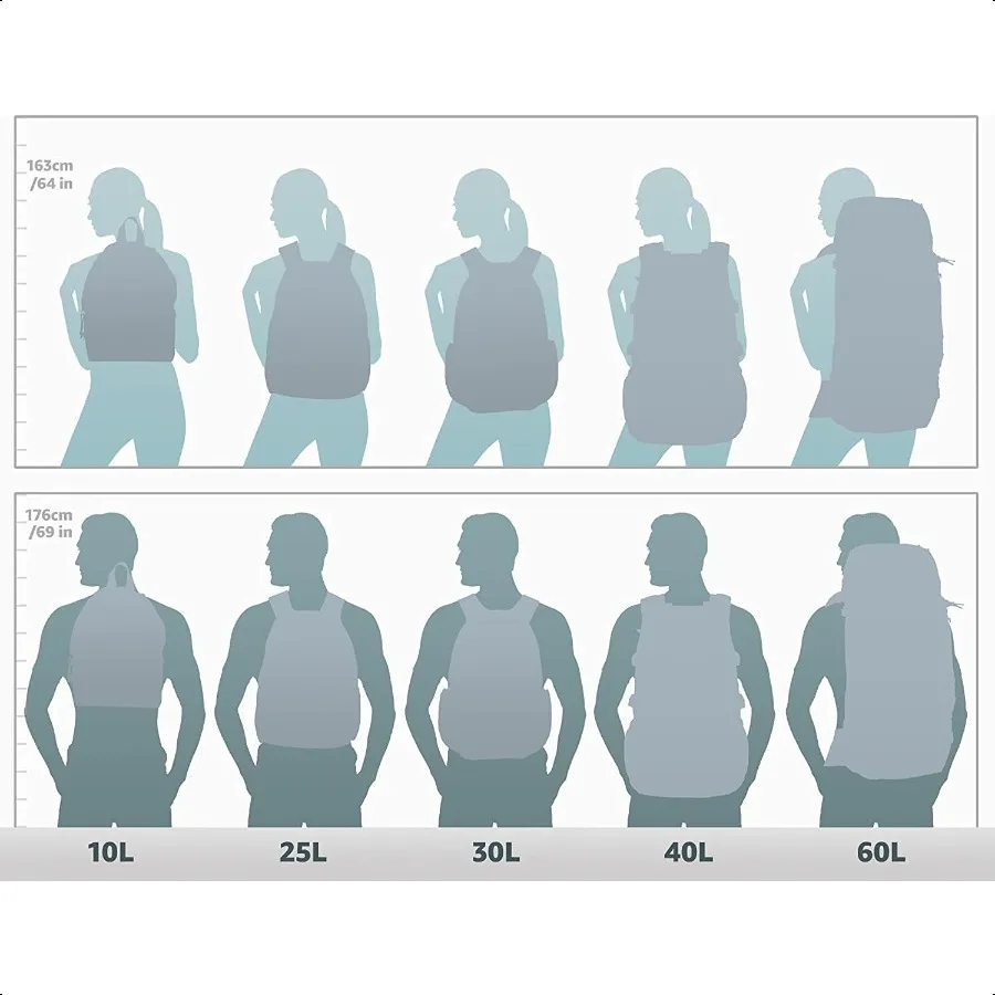 Mochila Everest Lage Classic Gris Oscuro Grande