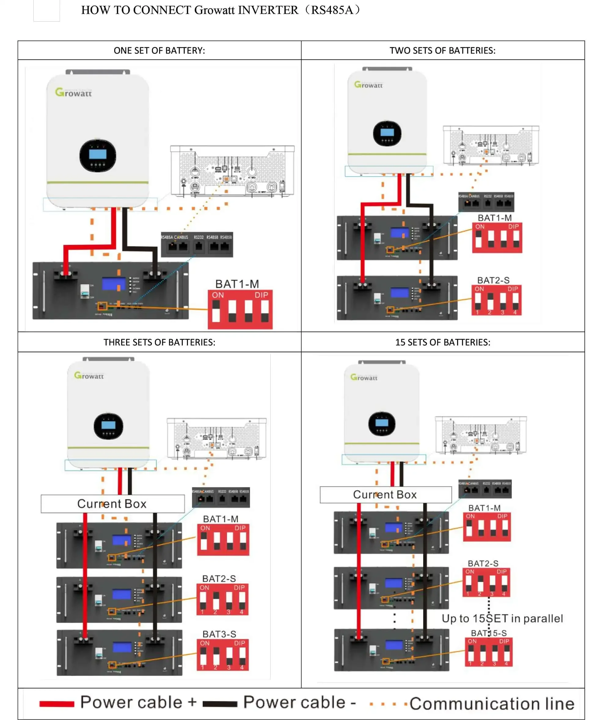 Intelligent Monitoring Customization A-Grade 5Kw 10Kw 48V 100Ah Lifepo4 200Ah Battery With Bms