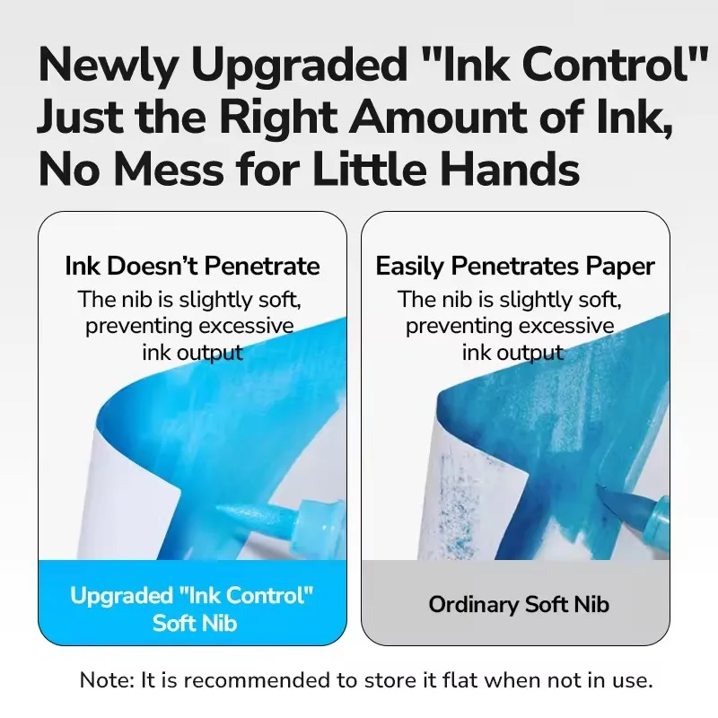 Mideer – stylo marqueurs acryliques 2 en 1, liquide double ton, 2 couleurs, pointe souple, multi-surfaces, coloriage pour enfants, dessin, peinture, jouets 4 ans +