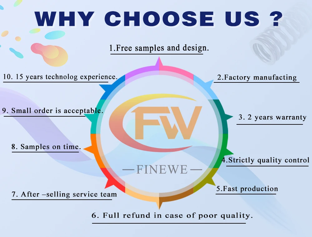 Imagem -04 - Mola Feita sob Encomenda Finewe