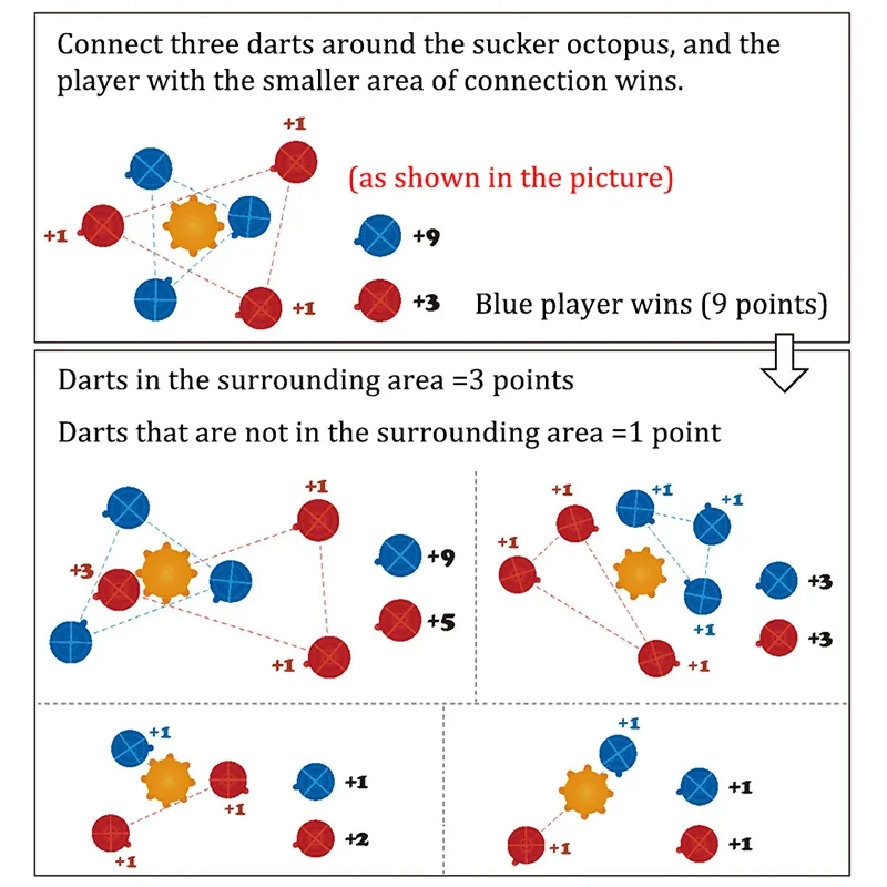 Kinder Aktivitäten Brettspiele sensorische Spielzeuge Silikon Saugnäpfe Darts Surround Octopus Familien feier Eltern-Kind-Interaktion spiel