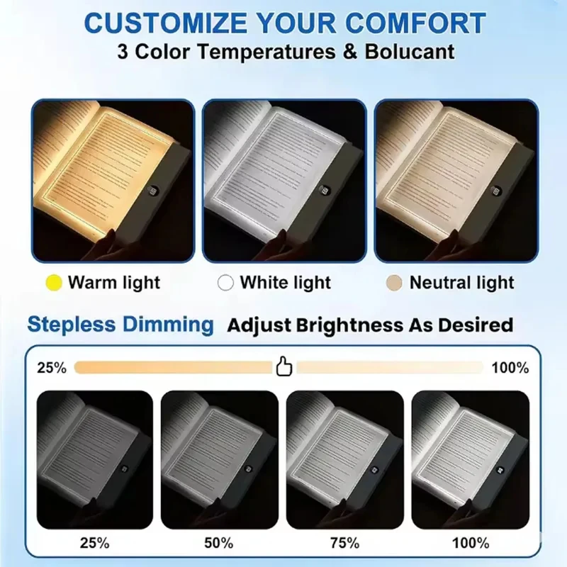 Thumbnail 3 - #65 Best Book Lights to Buy In 2026