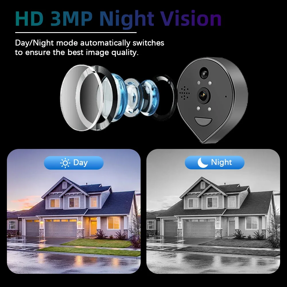 Imagem -04 - Tuya Smart Home Security Câmera de Porta sem Fio com Campainha Lcd de 43 Alexa 3mp hd Grande Angular 130 ° Wifi Campainha de Vídeo Peephole