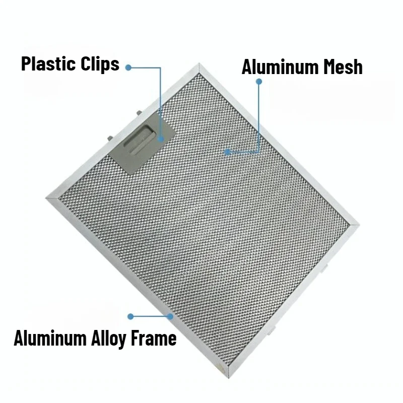 1PCS Range Hood Grease Filter Replacement 3-Layer / 5-Layer Aluminum Mesh Stove Hood Vent Filter Screen Kitchen Tools