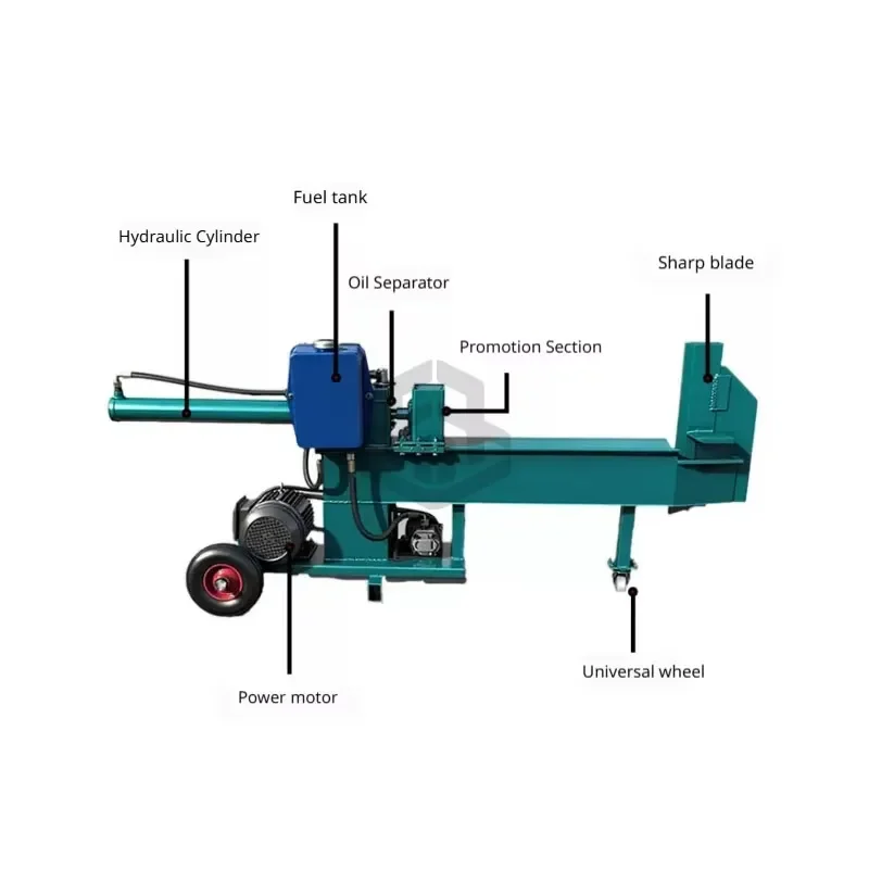 

Electric Log Splitter With Adjustable Splitting Force