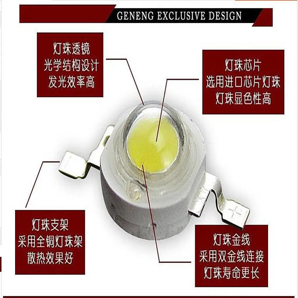 Aluminum LED Light Source Board Waterproof Wick Light Plate for Ceiling Crystal Lamp Garden Fence Lighting