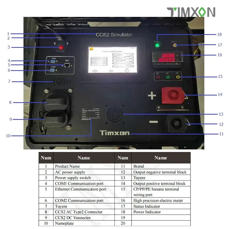 Timxon-verificador do veículo elétrico, carregando o verificador, analisador do evse, carregador do ev