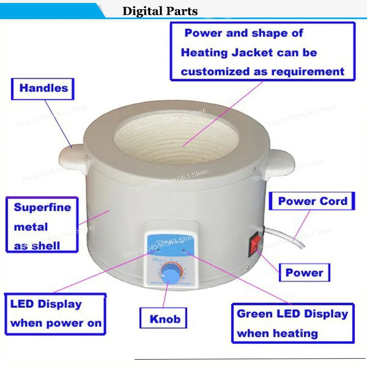 غطاء تسخين كهربائي 2000-50000 مل مع تحكم في درجة الحرارة، سخان قارورة مستدير للمختبر 220 فولت للتقطير الكيميائي والارتداد