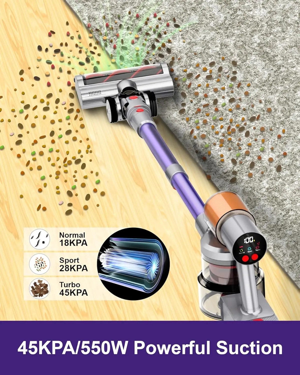 

Cordless Vacuum Cleaner with 45Kpa 550W, 60 Mins Runtime Stick Vac with Anti-Tangle Design, Self-Standing, LED Screen