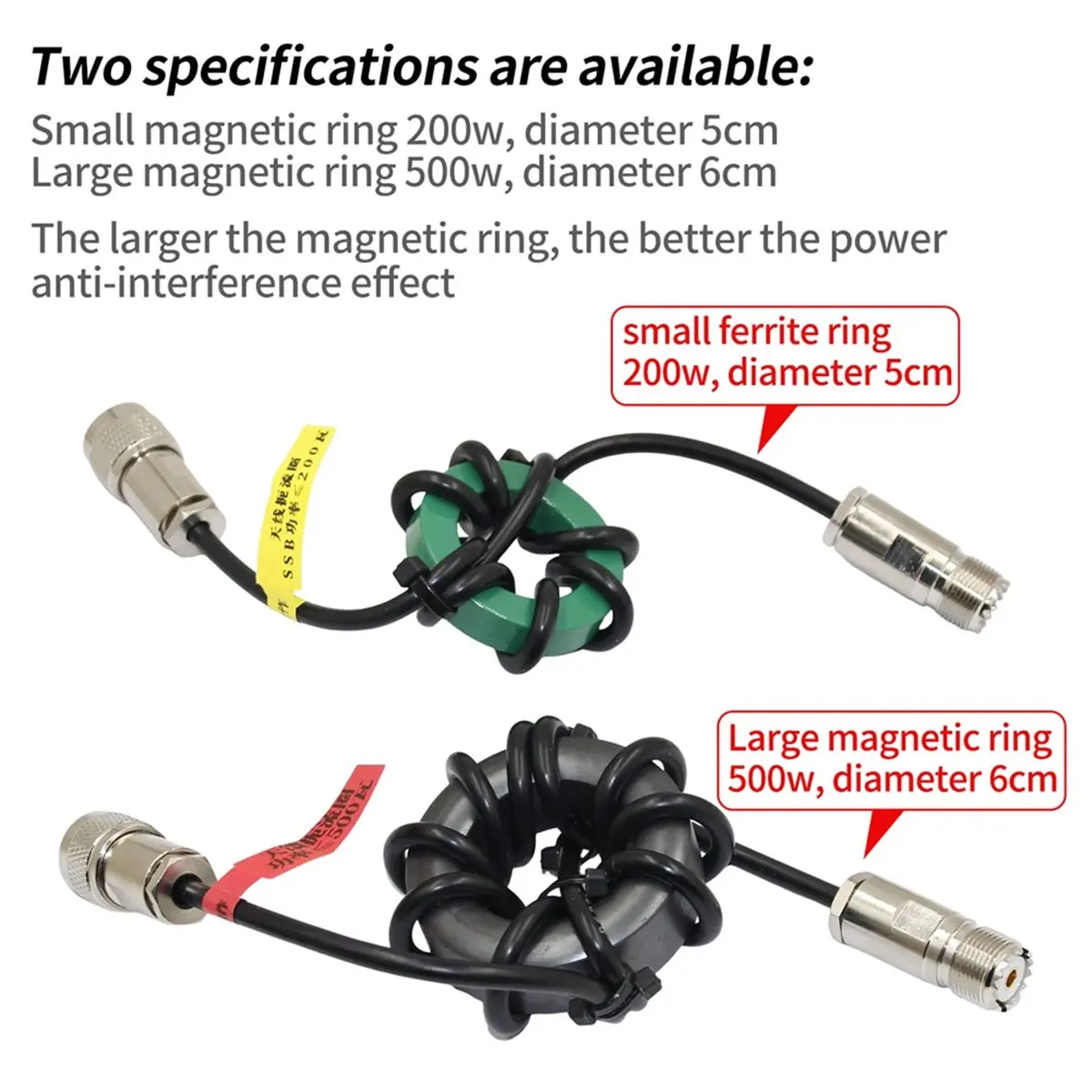 Shortwave Magnetic Ring 1.8-54MHz HF Shortwave Radio, Anti-Interference 1:1 Current-Type Balun 200W