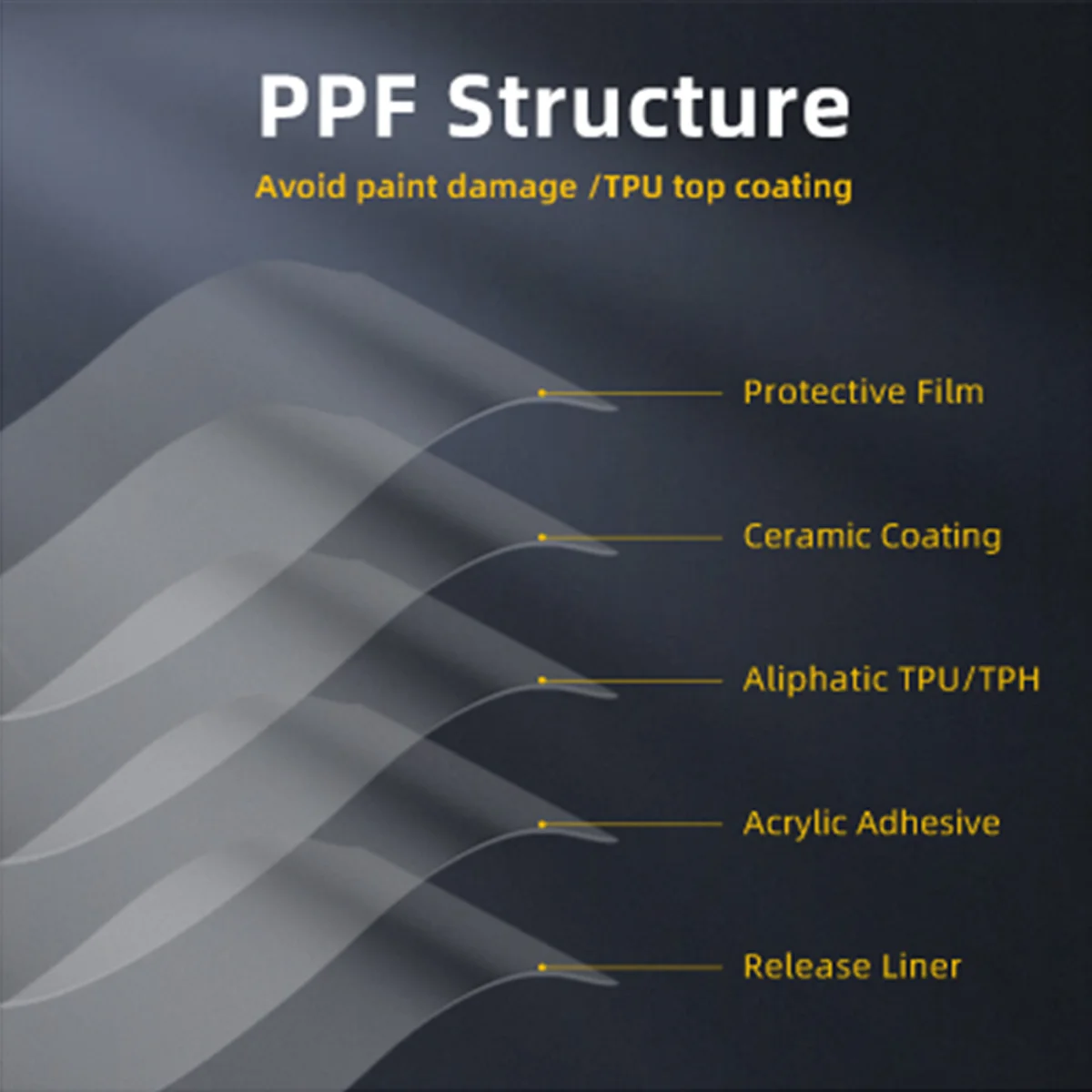 TPH 6,5/7,5 мил прозрачная глянцевая пленка для ремонта автомобильной краски PPF, защита от царапин, желтого цвета, простая в установке TPH PPF