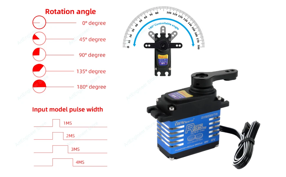 Servo digitale a coppia elevata da 35 kg con ingranaggio in metallo, controllo da 180 gradi, 5,0-7,4 V, barca robot per auto RC, blu YP3235SMG