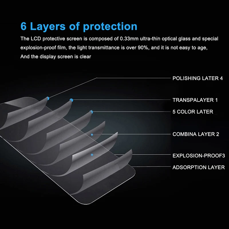 Pellicola protettiva HD in vetro temperato duro per fotocamera reflex Canon EOS 5D Merk IV 100D 200D II 6DII Protezione schermo per display LCD per fotocamera