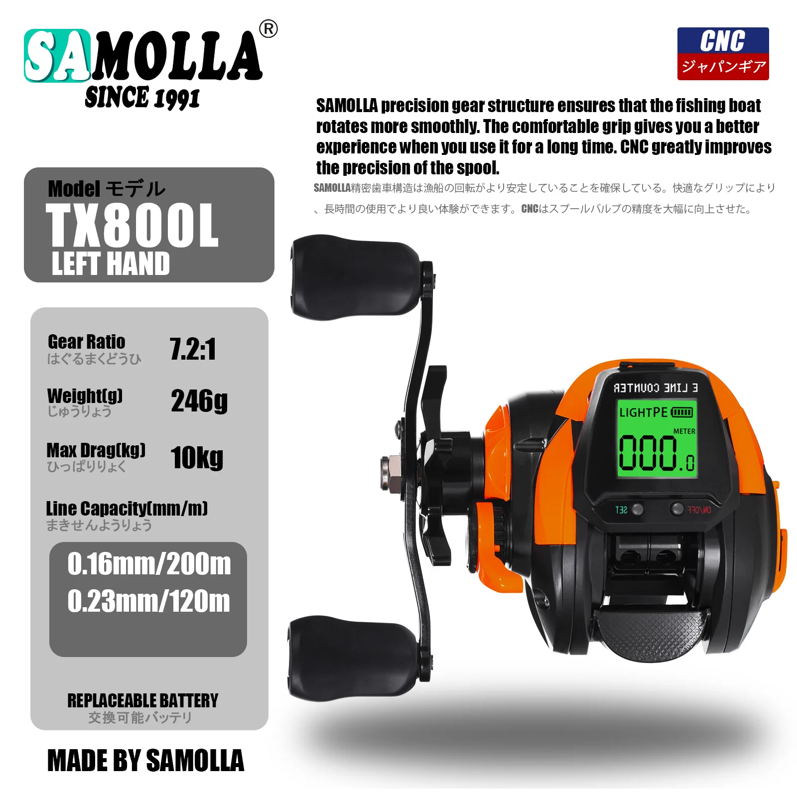 Samolla elektronische Bait casting Angel rolle große LED-Bildschirm Hoch geschwindigkeit 7.2:1 10kg Salzwasser wasserdicht gegossene Trommel Radguss