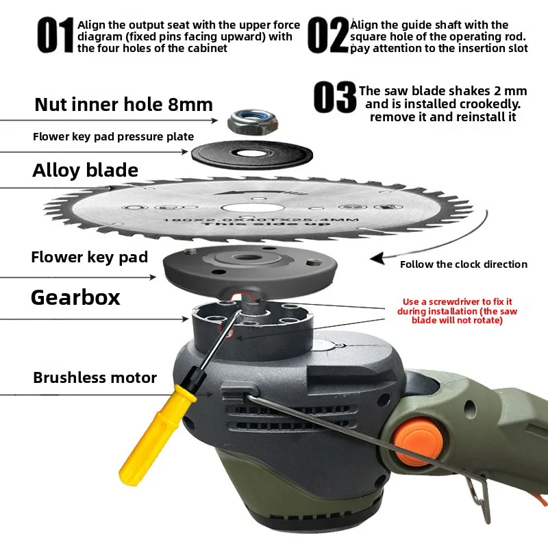 Elektrische grasmaaier Oplaadbare grasmaaier Draagbare grasmaaier met lithiumbatterij