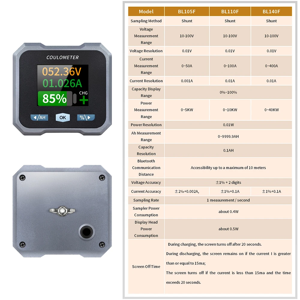 Imagem -03 - Bluetooth Battery Monitor Capacidade Indicador Coulomb Medidor Capacidade Indicador Tensão Corrente va Bl140f dc 10100v 100a 400a