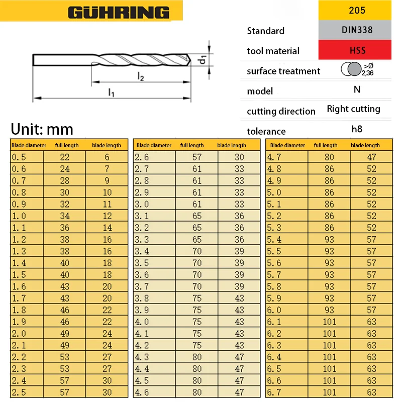 Germany GUHRING 205 straight handle twist drill bit stainless steel 0.6-3.95MM high speed steel containing cobalt diamond