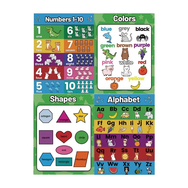Custom Education Kids Wall Poster Classroom Alphabet Math