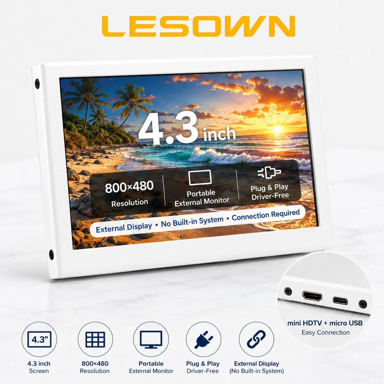 LESOWN Screen miniHDTV Port White Aluminum Driverless 16:9 PC Hardware Display Panel White Shell