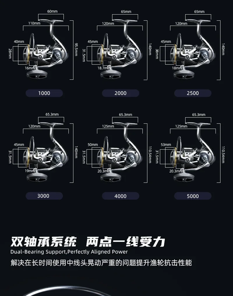 Okuma All Metal Rust Proof Smooth Bearing 5.5:1 Fishing Reel Drag System 15Kg Maximum Power Rotating Wheel Fishing Coil1000-5000