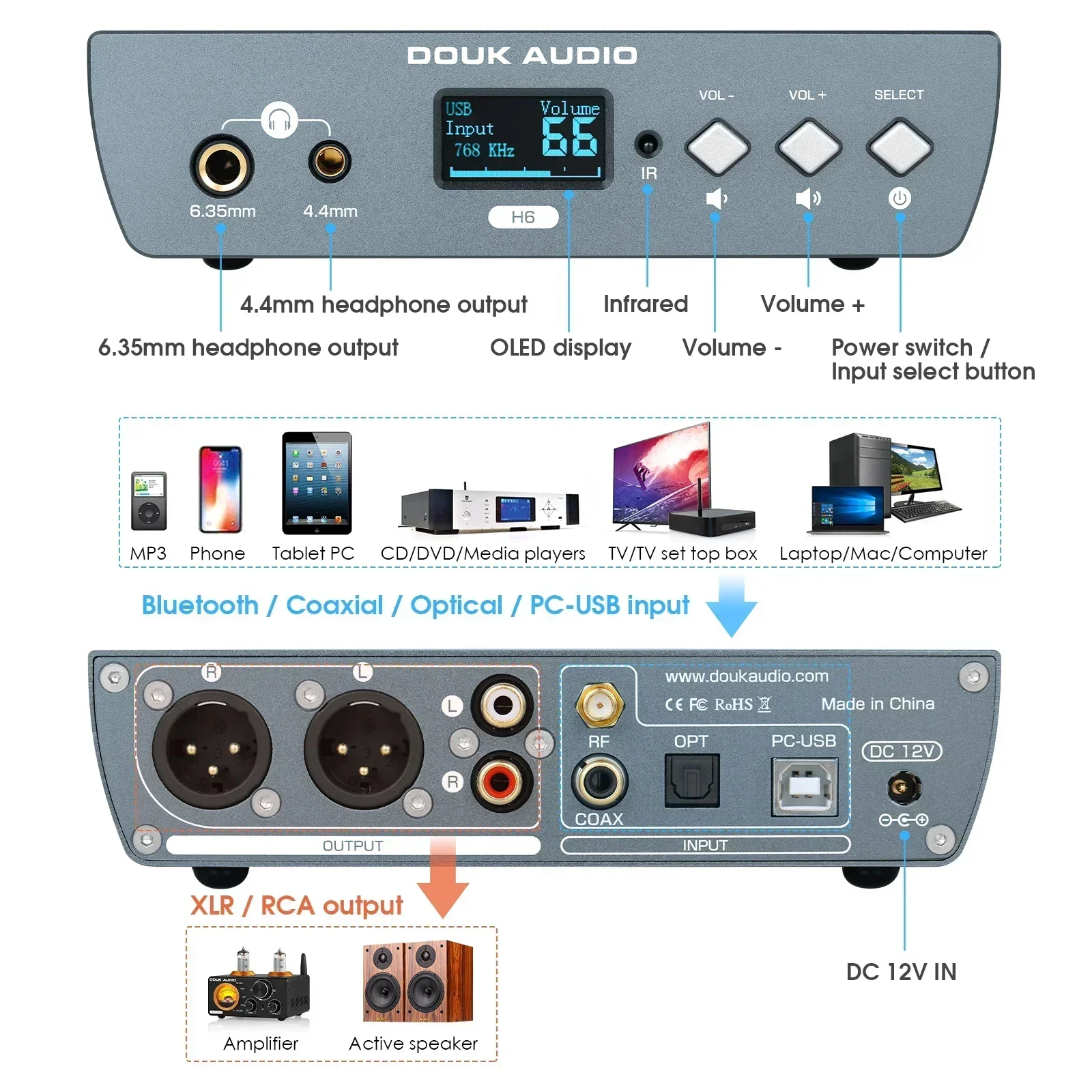 Nobsound H6 HiFi Bluetooth Preamp Stereo S/PDIF Digital to Analog Audio Receiver ESS9038 USB DAC APTX-HD Headphone Amp