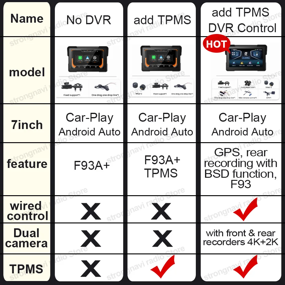 7inch Portable Motorcycle Navigation GPS Wireless CarPlay Android Auto Display Screen Moto Monitor Option DVR TPMS Wired Contorl