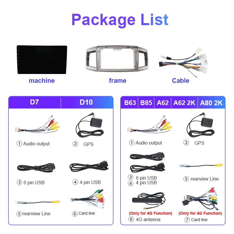 QSZN For DAIHATSU MIRA TOYOTA PIXIS EPOCH 2018 -2020 Android 13