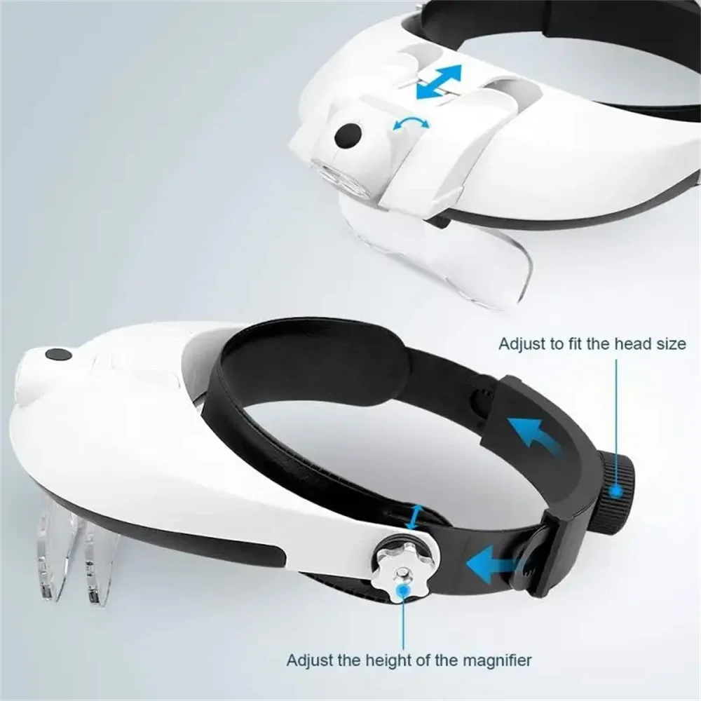 5 Lens LED Repair Helmet Headband Magnifying Glass 1X 1.5X 2X 2.5X 3.5X Head Loupe Magnifier Head Mounted Magnifier