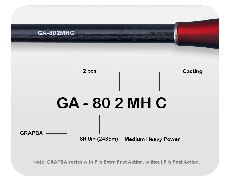 PURELURE GRUPLA Spinning Casting Rod High Carbon Universal Long Throwing Fishing Rod in FUJI Accessories Fast